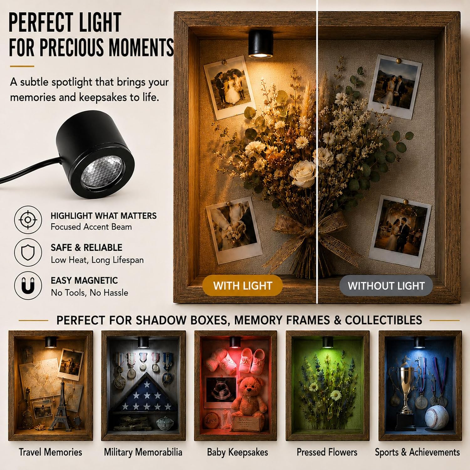 Mini USB Display Spotlights, Warm White, 5 Pieces — view 2