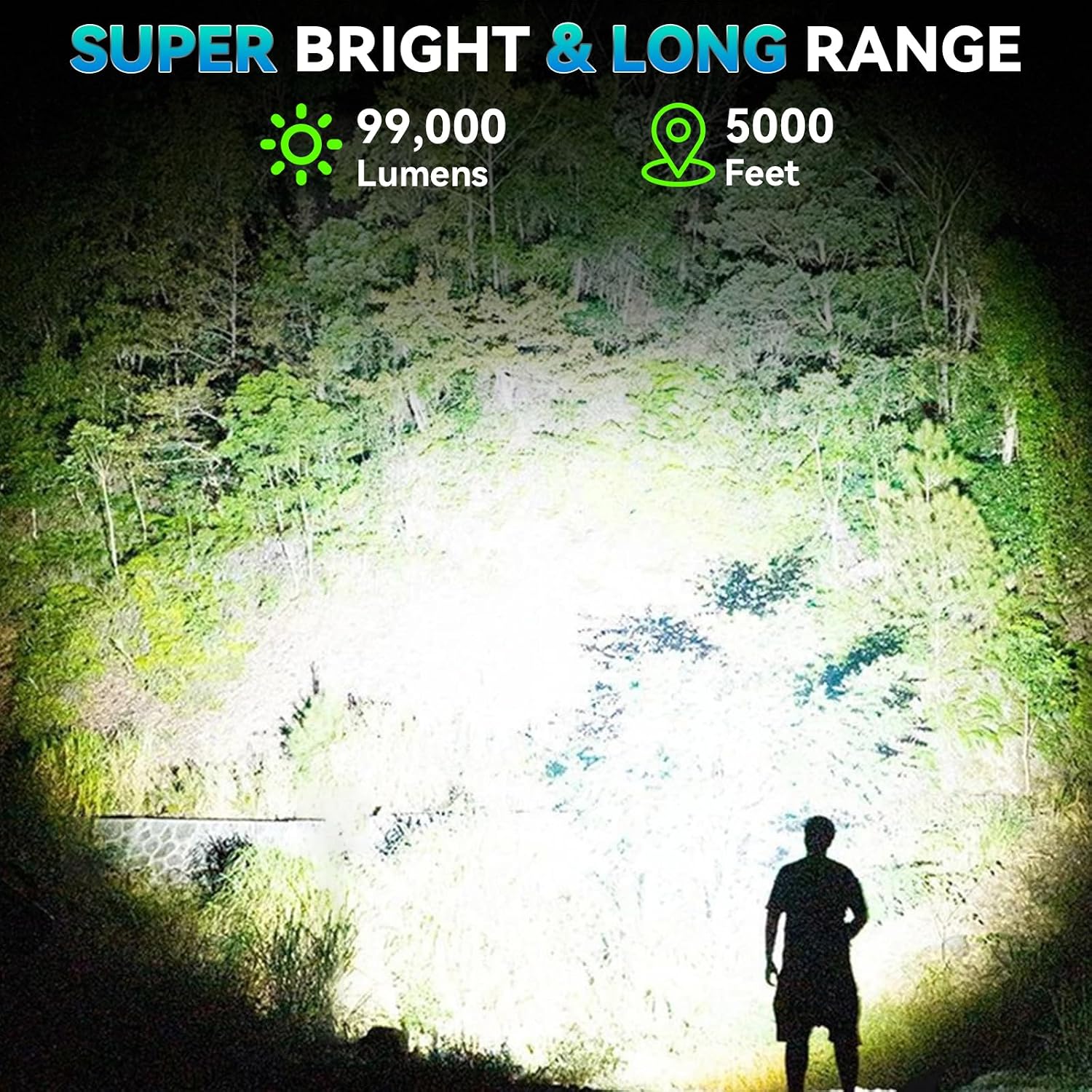 Rechargeable Handheld Spotlight with Side Work Light and Tripod — view 2