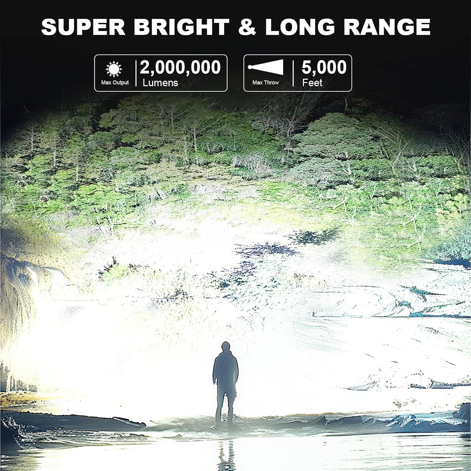 Rechargeable Handheld Spotlight with Work Light and Folding Tripod — view 2